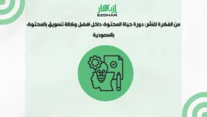 أفضل وكالة تسويق بالمحتوى بالسعودية – نتائج مضمونة 3 من الفكرة للنشر: دورة حياة المحتوى داخل أفضل وكالة تسويق بالمحتوى بالسعودية